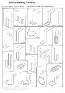 Tubular Heating Elements